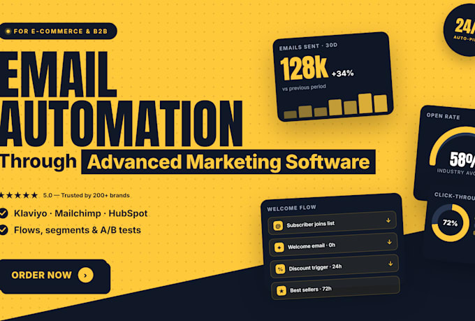 do email automation through advanced marketing software